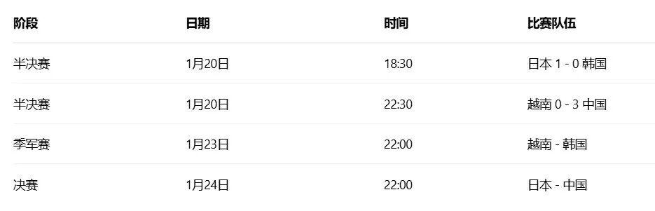 hth-越南球迷哭了！中国队3-0战胜越南队！